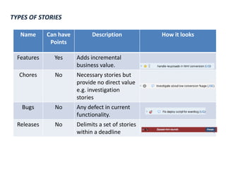 Placeholder for ongoing conversations. 