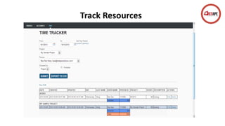 Track Resources
 