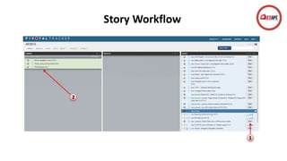 Story Workflow
1
2
 