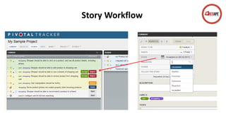 Story Workflow
 