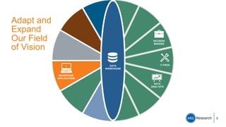 Analytical Innovation: How to Build the Next Generation Data Platform | PDF