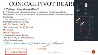 Pivot and collar friction .pdf