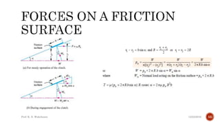 Pivot and collar friction .pdf