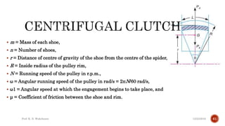 Pivot and collar friction .pdf