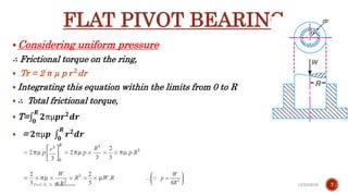 Pivot and collar friction .pdf