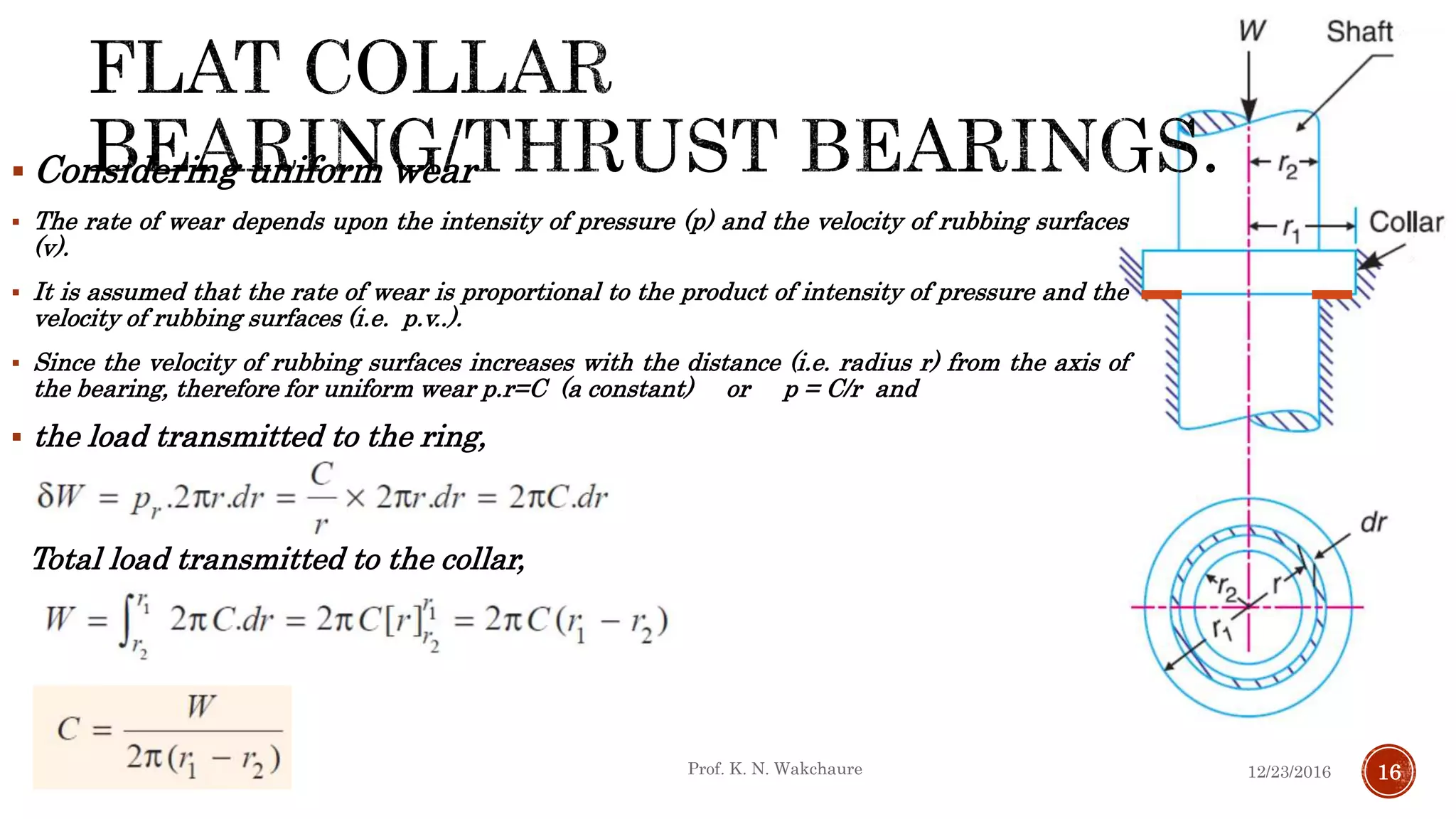 Pivot bearings and friction clutches | PPTX