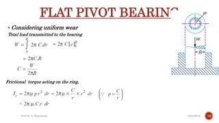 Pivot bearings and friction clutches | PPTX