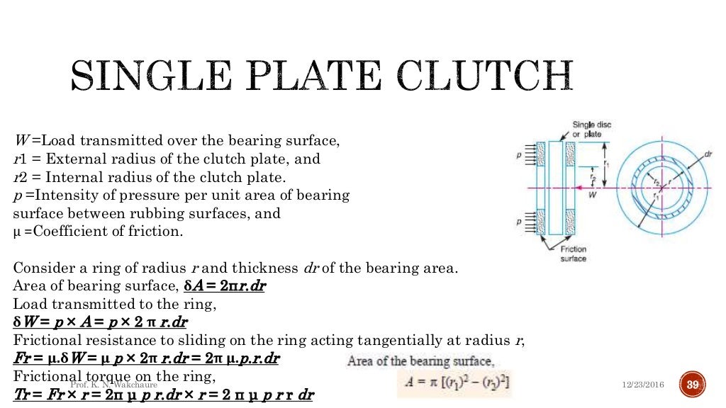 Pivot bearings and friction clutches