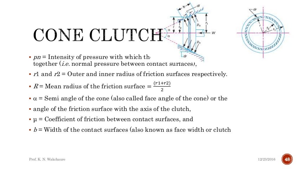 Pivot bearings and friction clutches