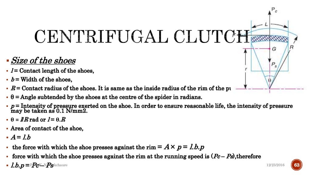 Pivot bearings and friction clutches