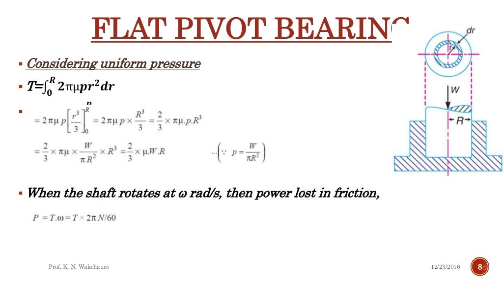 Pivot bearings and friction clutches