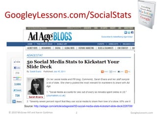 GoogleyLessons.com/SocialStats GoogleyLessons.com Source:  http://adage.com/article/adagestat/50-social-media-stats-kickstart-slide-deck/228708/ 