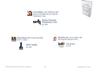 GoogleyLessons.com 