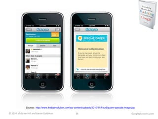GoogleyLessons.com Source:  http://www.thebizevolution.com/wp-content/uploads/2010/11/FourSquare-specials-image.jpg 