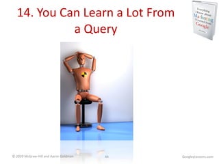 14. You Can Learn a Lot From a Query GoogleyLessons.com 