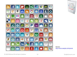 GoogleyLessons.com Source: http://icons.sweyla.com/previews/pixelperfect_prev40.png 