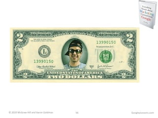 GoogleyLessons.com 