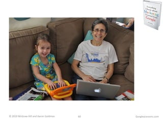 GoogleyLessons.com 