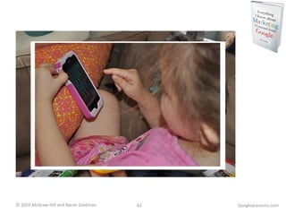 GoogleyLessons.com 
