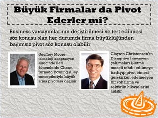 Büyük Firmalar da Pivot
      Ederler mi?
Business varsayımlarının değiştirilmesi ve test edilmesi
söz konusu olan her durumda firma büyüklüğünden
bağımsız pivot söz konusu olabilir
            Geoffrey Moore                Clayron Christensen’ın
            teknoloji adaptasyon          Disruptive İnovasyon
            sürecinde ileri               çalışmaları işletme
            dönemlerde Chasm,             modeli tehdit edilmeye
            Tornado, Bowling Alley        başlayıp pivot etmesi
            conceptleriyle büyük          gerekirken edemeeyen
            firma pivotlara değinir       bir çok firma ve
                                          sektörün hikayelerini
                                          anlatır
 