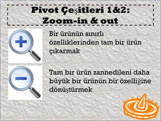 Pivot Çeşitleri 1&2:
  Zoom-in & out
   Bir ürünün sınırlı
   özelliklerinden tam bir ürün
   çıkarmak

   Tam bir ürün zannedileni daha
   büyük bir ürünün bir özelliğine
   dönüştürmek
 