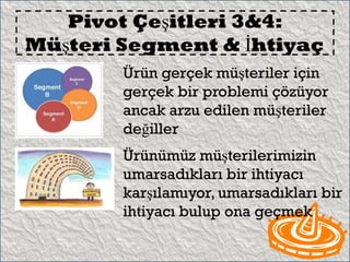 Pivot Çeşitleri 3&4:
Müşteri Segment & İhtiyaç
        Ürün gerçek müşteriler için
        gerçek bir problemi çözüyor
        ancak arzu edilen müşteriler
        değiller
        Ürünümüz müşterilerimizin
        umarsadıkları bir ihtiyacı
        karşılamıyor, umarsadıkları bir
        ihtiyacı bulup ona geçmek
 