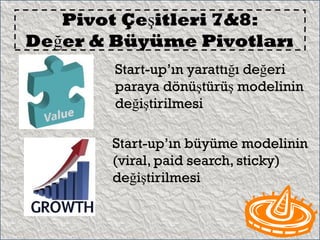 Pivot Çeşitleri 7&8:
Değer & Büyüme Pivotları
        Start-up’ın yarattığı değeri
        paraya dönüştürüş modelinin
        değiştirilmesi

       Start-up’ın büyüme modelinin
       (viral, paid search, sticky)
       değiştirilmesi
 
