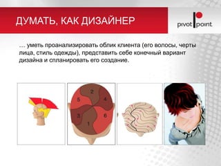 Pivotpoint | PPT