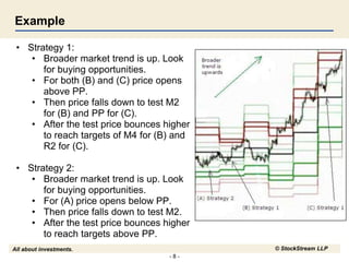 - 8 -
All about investments. © StockStream LLP
Example
• Strategy 1:
• Broader market trend is up. Look
for buying opportunities.
• For both (B) and (C) price opens
above PP.
• Then price falls down to test M2
for (B) and PP for (C).
• After the test price bounces higher
to reach targets of M4 for (B) and
R2 for (C).
• Strategy 2:
• Broader market trend is up. Look
for buying opportunities.
• For (A) price opens below PP.
• Then price falls down to test M2.
• After the test price bounces higher
to reach targets above PP.
 