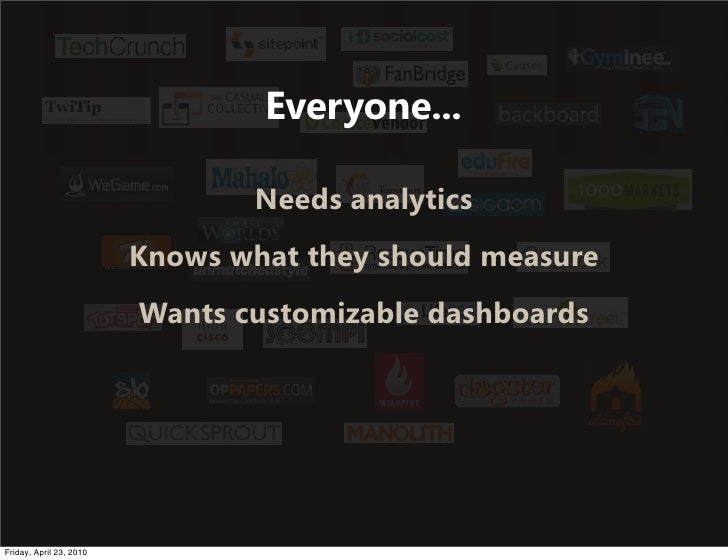 Kissmetrics pricing image