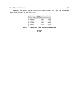 Use of Pivot Tables (Practical) 323
Deselect the option “Show grand totals for columns” and click OK. The Pivot
table now changes to the following :
Fig. P. 14 : Final Pivot Table, without column totals
 