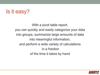 Is it easy?
With a pivot table report,
you can quickly and easily categorize your data
into groups, summarize large amounts of data
into meaningful information,
and perform a wide variety of calculations
in a fraction
of the time it takes by hand
 