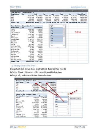 Pivot table-Power pivot-Power query | PDF