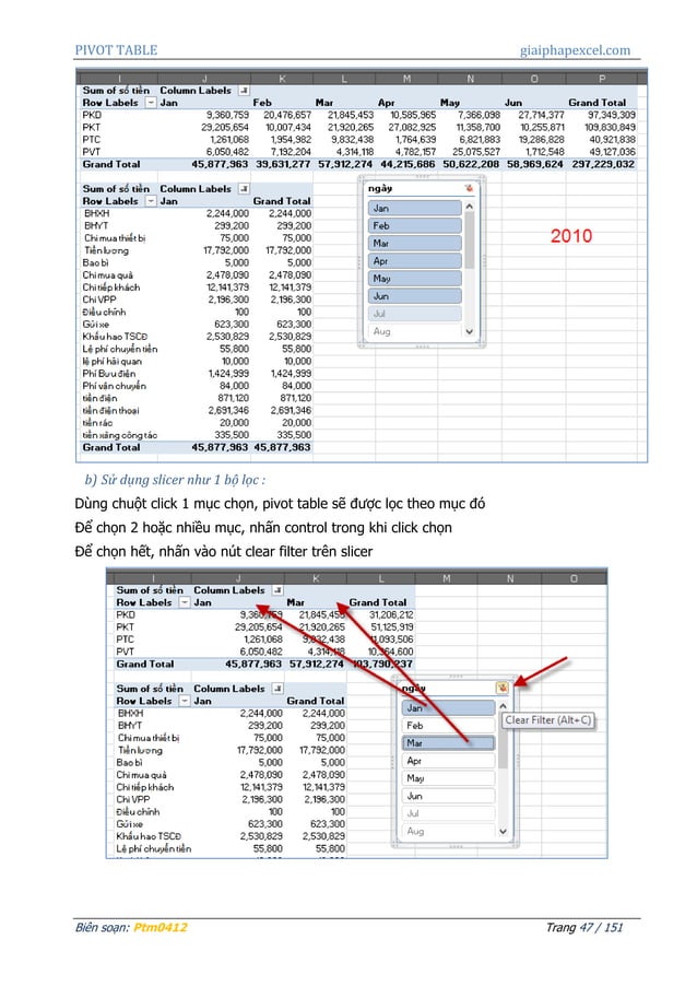 Pivot table-Power pivot-Power query | PDF