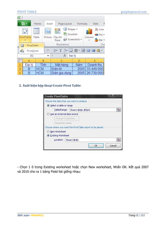 Pivot table-Power pivot-Power query | PDF