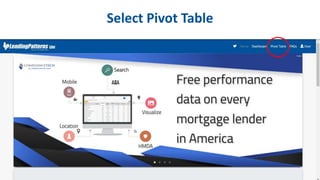 Select Pivot Table
 