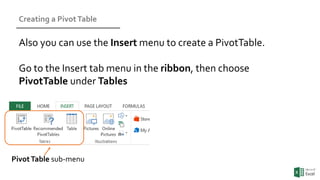 Working with Pivot Tables | PPTX