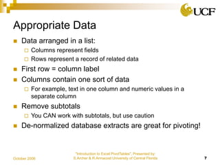 "Introduction to Excel PivotTables", Presented by:
S.Archer & R.Armacost University of Central Florida 7October 2006
Appropriate Data
 Data arranged in a list:
 Columns represent fields
 Rows represent a record of related data
 First row = column label
 Columns contain one sort of data
 For example, text in one column and numeric values in a
separate column
 Remove subtotals
 You CAN work with subtotals, but use caution
 De-normalized database extracts are great for pivoting!
 