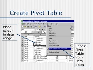 Create Pivot Table Place cursor in data range Choose Pivot Table from Data menu  