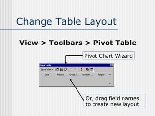 Change Table Layout View > Toolbars > Pivot Table Pivot Chart Wizard Or, drag field names to create new layout 