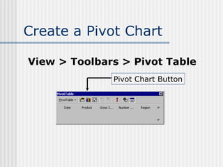 Create a Pivot Chart View > Toolbars > Pivot Table Pivot Chart Button 