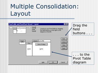 Multiple Consolidation: Layout Drag the field buttons . . . . . . to the Pivot Table diagram  