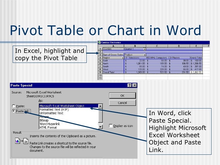 Pivot Tables