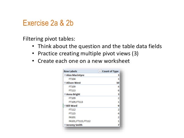 pivot tables 1 2