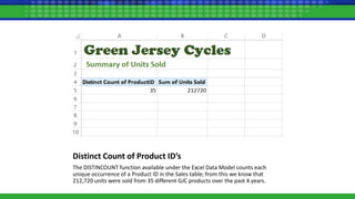 Distinct Count of Product ID’s
The DISTINCOUNT function available under the Excel Data Model counts each
unique occurrence of a Product ID in the Sales table; from this we know that
212,720 units were sold from 35 different GJC products over the past 4 years.
 