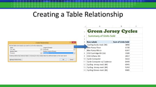 Creating a Table Relationship
 
