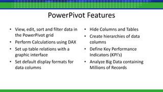 PowerPivot Features
• View, edit, sort and filter data in
the PowerPivot grid
• Perform Calculations using DAX
• Set up table relations with a
graphic interface
• Set default display formats for
data columns
• Hide Columns and Tables
• Create hierarchies of data
columns
• Define Key Performance
Indicators (KPI’s)
• Analyze Big Data containing
Millions of Records
 