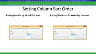 Setting Column Sort Order
Sorting Months by Month Number Sorting Weekdays by Weekday Number
 