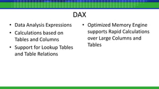 DAX
• Data Analysis Expressions
• Calculations based on
Tables and Columns
• Support for Lookup Tables
and Table Relations
• Optimized Memory Engine
supports Rapid Calculations
over Large Columns and
Tables
 