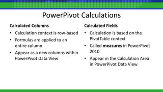 PowerPivot Calculations
Calculated Columns
• Calculation context is row-based
• Formulas are applied to an
entire column
• Appear as a new columns within
PowerPivot Data View
Calculated Fields
• Calculation is based on the
PivotTable context
• Called measures in PowerPivot
2010
• Appear in the Calculation Area
in PowerPivot Data View
 